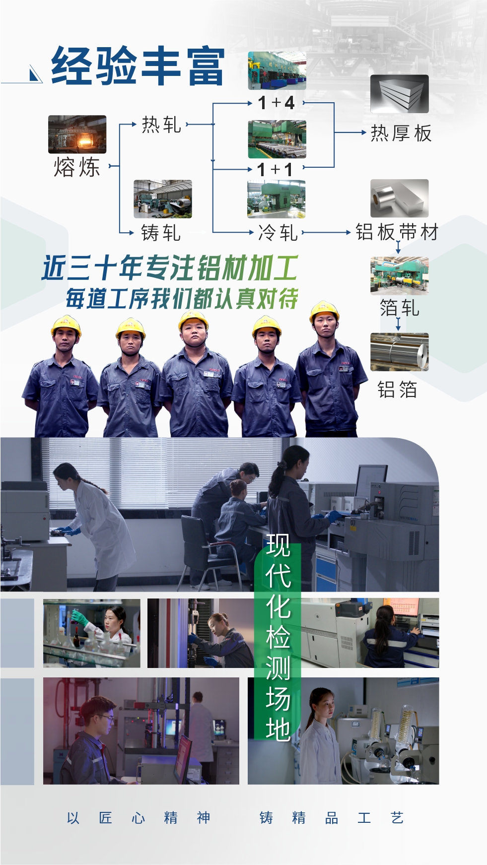 經(jīng)驗(yàn)豐富：近三十年專注鋁材加工;每道工序我們都認(rèn)真對(duì)待;現(xiàn)代化檢測場地;以匠心精神、鑄精品工藝。
