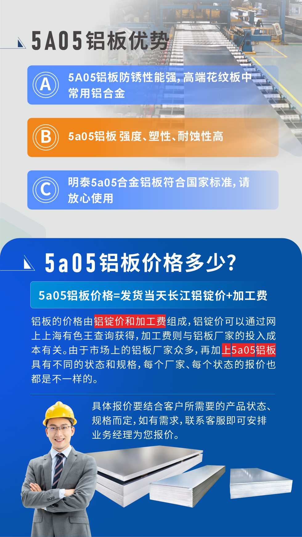  產(chǎn)品優(yōu)勢   

5A05鋁板防銹性能強(qiáng)，高端花紋板中常用鋁合金

5a05鋁板 強(qiáng)度、塑性、耐蝕性高

明泰5a05合金鋁板符合國家標(biāo)準(zhǔn)，請放心使用

5a05鋁板價格多少錢

5a05鋁板價格=發(fā)貨當(dāng)天長江鋁錠價+加工費(fèi)

鋁板的價格由鋁錠價和加工費(fèi)組成，鋁錠價可以通過網(wǎng)上上海有色王查詢獲得，加工費(fèi)則與鋁板廠家的投入成本有關(guān)。由于市場上的鋁板廠家眾多，再加上5a05鋁板具有不同的狀態(tài)和規(guī)格，每個廠家、每個狀態(tài)的報價也都是不一樣的。具體報價要結(jié)合客戶所需要的產(chǎn)品狀態(tài)、規(guī)格而定，如有需求，聯(lián)系客服即可安排業(yè)務(wù)經(jīng)理為您報價。點(diǎn)擊在線咨詢。
