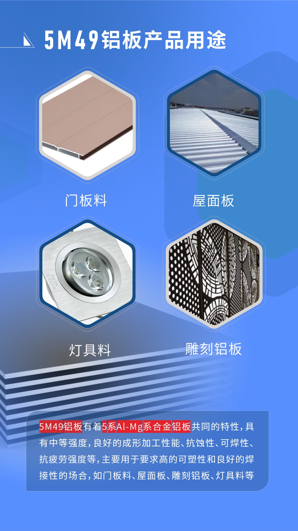 5M49鋁板多少錢一噸
我們的報(bào)價(jià)由兩部分組成，發(fā)貨當(dāng)天長江現(xiàn)貨A00鋁錠收盤均價(jià)+加工費(fèi)，由于鋁錠價(jià)每日都有波動(dòng)，所以報(bào)價(jià)會(huì)有浮動(dòng)。5M49鋁板有著5系A(chǔ)l-Mg系合金鋁板共同的特性，具有中等強(qiáng)度，良好的成形加工性能、抗蝕性、可焊性、抗疲勞強(qiáng)度等，主要用于要求高的可塑性和良好的焊接性的場合，如門板料、屋面板、雕刻鋁板、燈具料等多個(gè)行業(yè)領(lǐng)域中。
