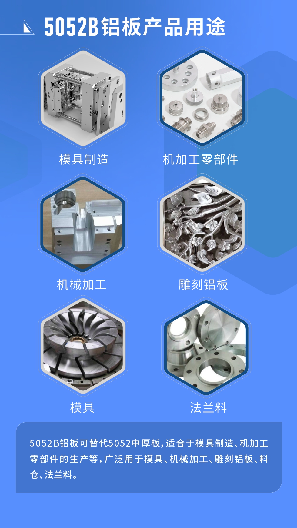 5052B鋁板可替代5052中厚板，適合于模具制造、機加工零部件的生產等，廣泛用于模具、機械加工、雕刻鋁板、料倉、法蘭料。