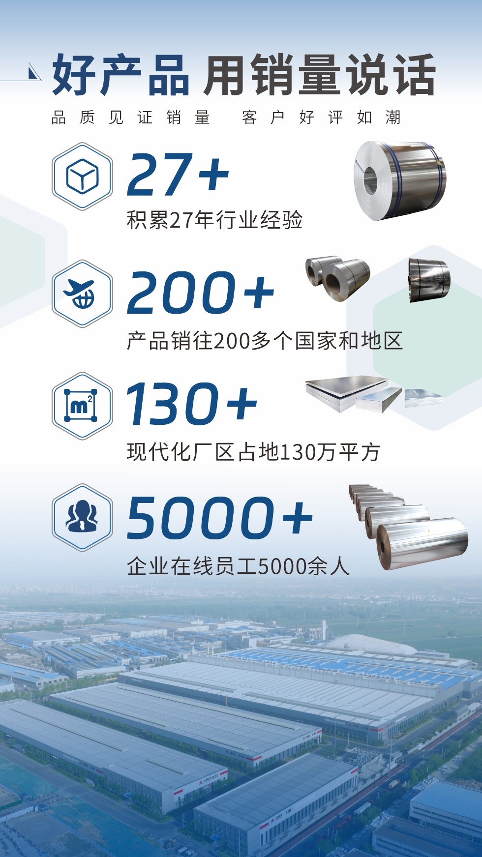 好產品 用銷量說話（品質見證銷量  客戶好評如潮）;27+：積累27年行業經驗;200+：產品銷往200多個國家和地區;130+：現代化廠區占地130萬平方;5000+:企業在線員工5000余人。
