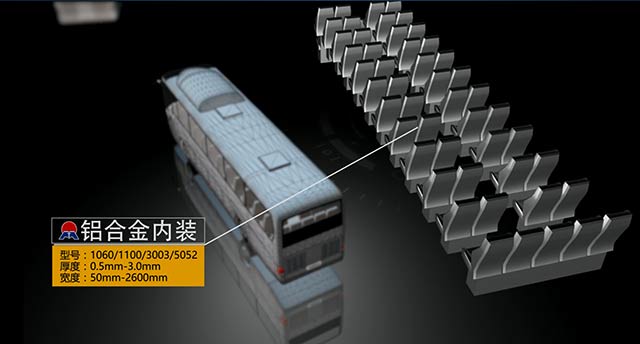 大把車蒙皮“輕了又輕”，明泰鋁業供應1100鋁板、5052鋁板